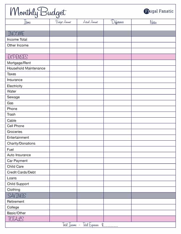 5+ Yearly Budget Templates Word, Excel, PDF | Free & Premium 5+ Yearly Budget Templates Word, Excel, PDF | Free & Premium