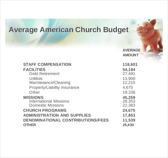 20+ Church Budget Templates   Word, PDF, Excel, Apple Pages 