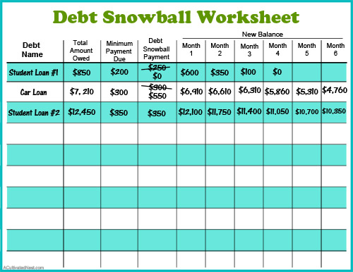 snowball debt payoff spreadsheet   Monza.berglauf verband.com