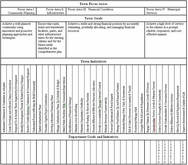 soccer tournament budget template basketball tournament budget 