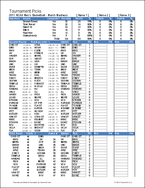 DEPARTMENT NARRATIVE TEMPLATE