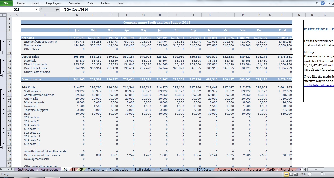 Wellness Center Budget Template   CFOTemplates.com