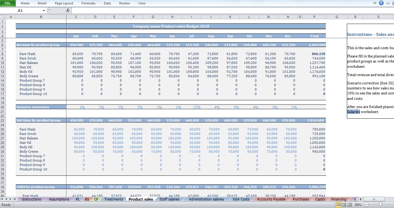 Wellness Center Budget Template   CFOTemplates.com