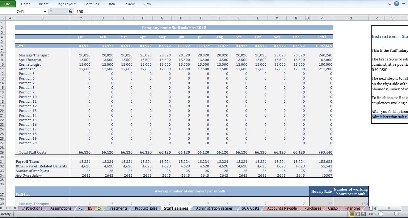 Wellness Center Budget Template   CFOTemplates.com