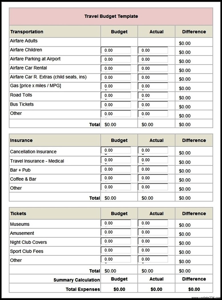 Frightening Sports Budget Template Plan Templates Team Travel Club 