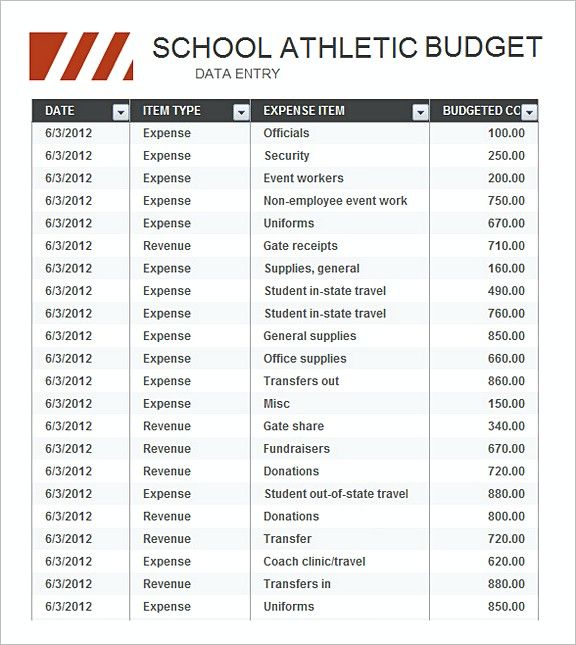 High School Athletic Budget Free , Budget Template Excel , Budget 