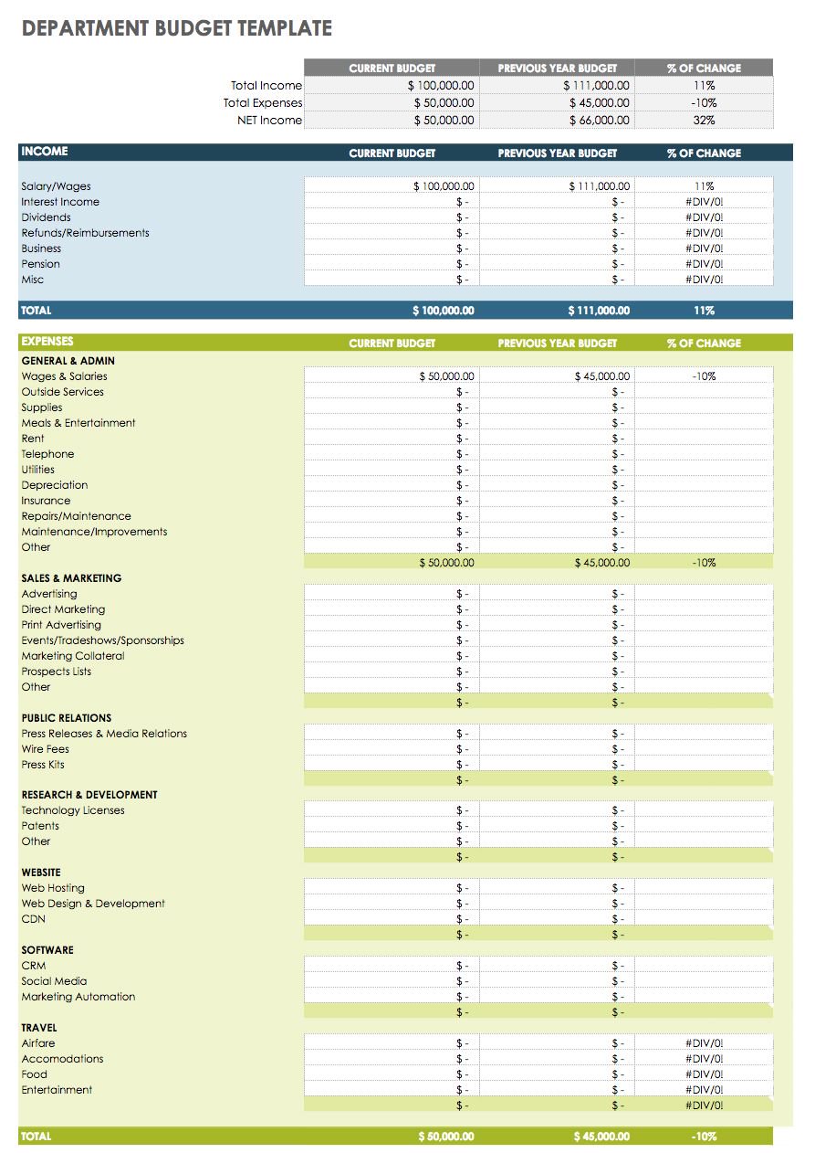 Home Budget Worksheet Template