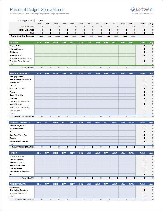 Personal Budget Spreadsheet Template for Excel 2007+: … | Budget 
