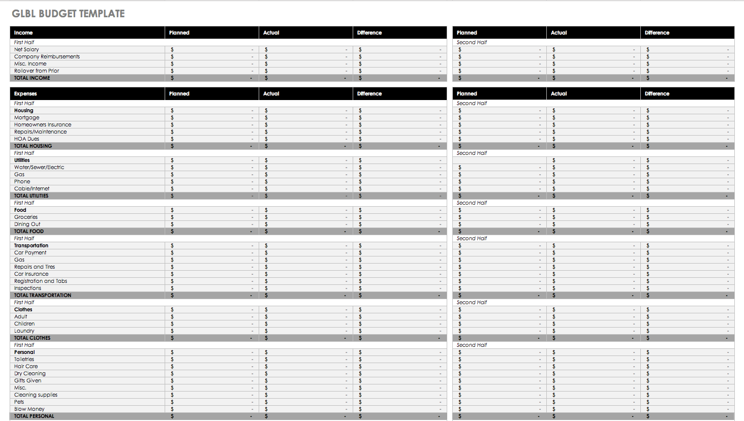 10 Free Household Budget Spreadsheets for 2019