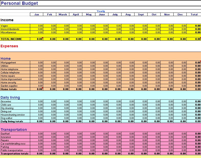 spreadsheet123 budget template