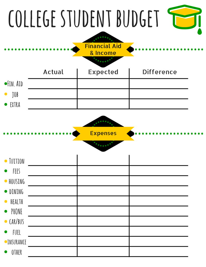 College Budget Template: Free Printable for Students 