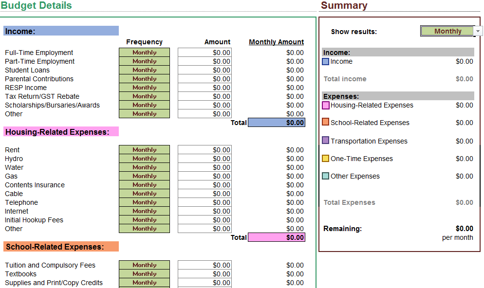 My University Money Interactive Student Budget