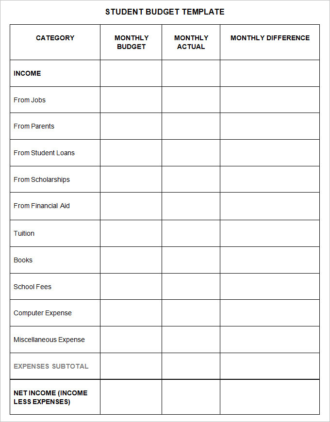 7+ Student Budget Templates   Free Word, PDF Documents Download 