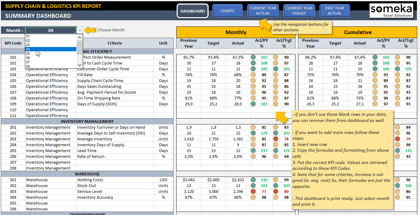 Supply Chain & Logistics KPI Dashboard | Warehouse KPI in Excel Supply Chain & Logistics KPI Dashboard | Warehouse KPI in Excel