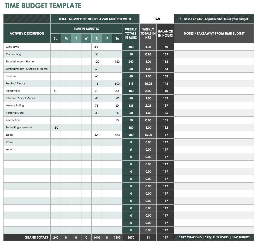 28 Free Time Management Worksheets | Smartsheet