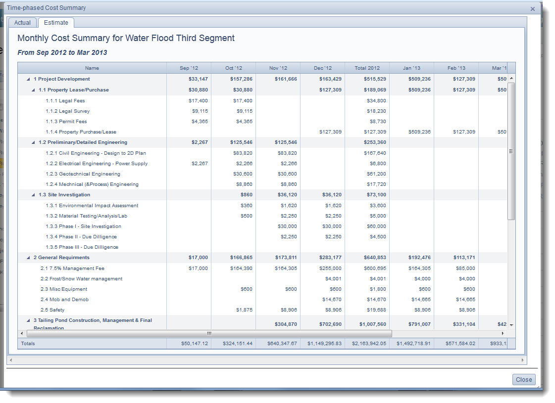 Featured image of post Time Phased Budget Template Excel These excel spreadsheet budget templates will offer a systematic budgeting framework together with charts for a better view of the figures shown in the template