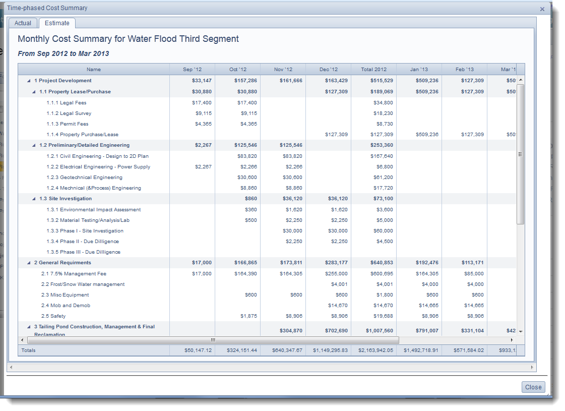 Time Phased Budget Template Free Construction Budget Templates Hot Sex Picture 8451