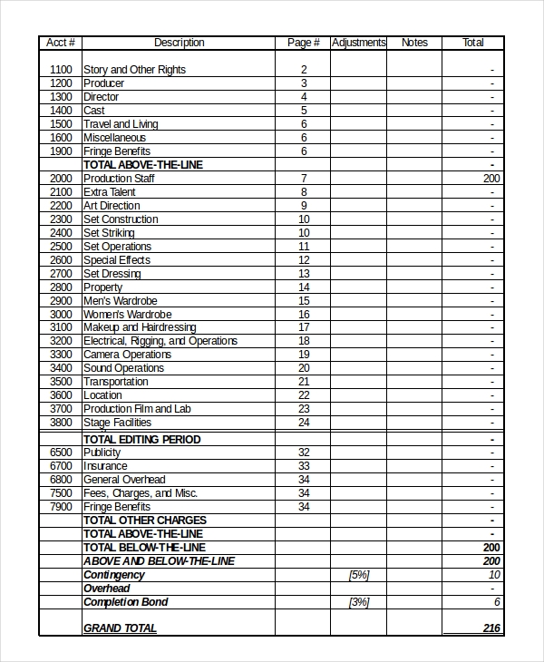 film budget spreadsheet Monza.berglauf verband.com film budget spreadsheet Monza.berglauf verband.com