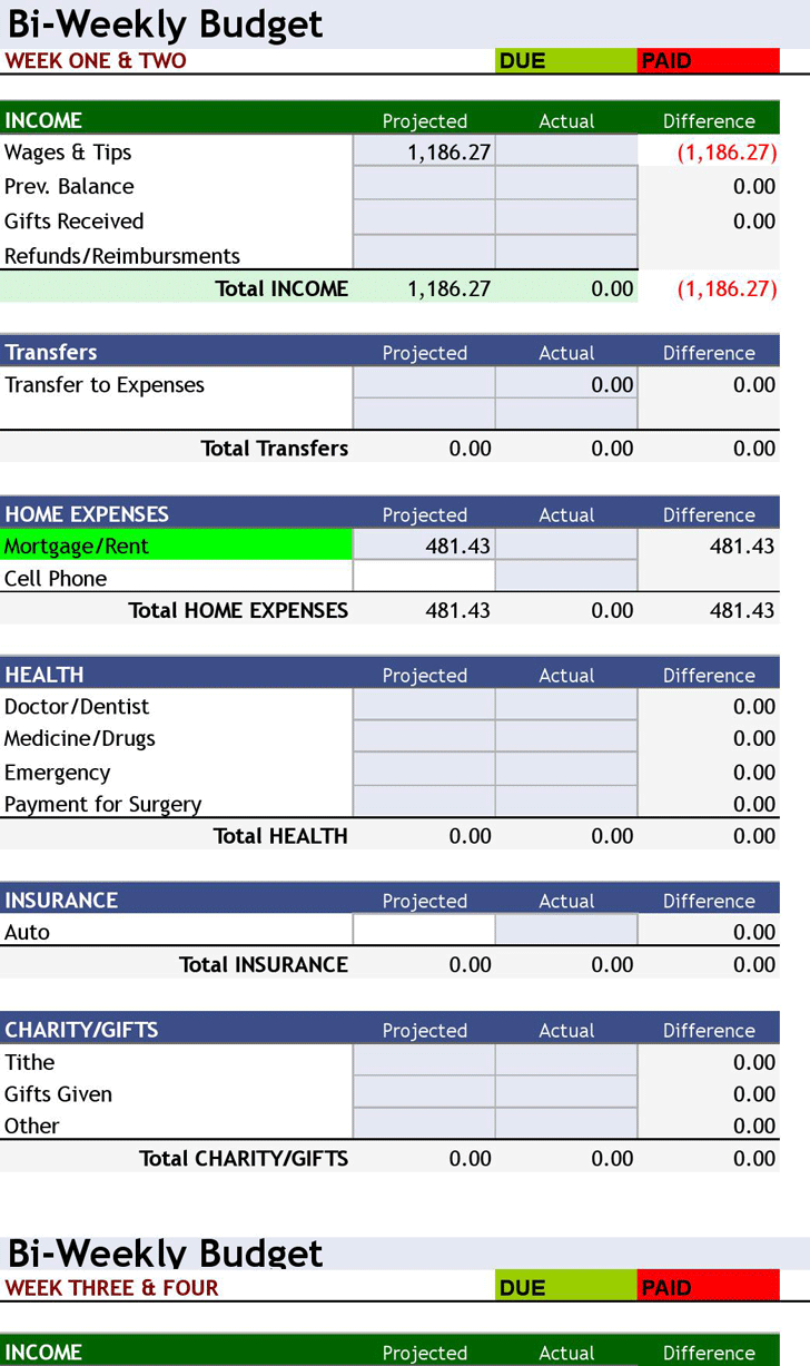 Free fortnightly budget spreadsheet