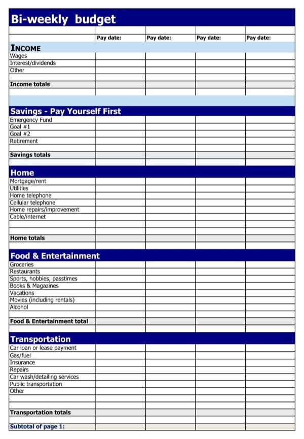 Bi Weekly Budget Template | finances | Weekly budget template 