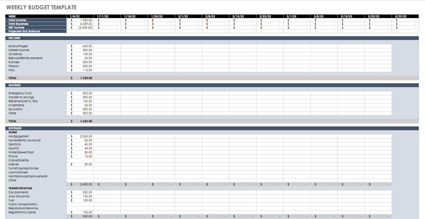 Working Budget Template • Business Template Ideas