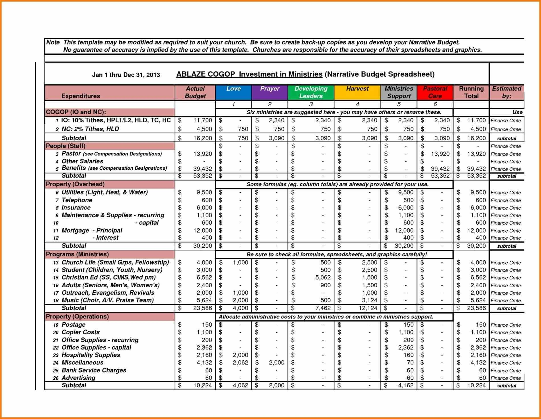 001 Annual Business Budget Template Excel 20sample Spreadsheet 