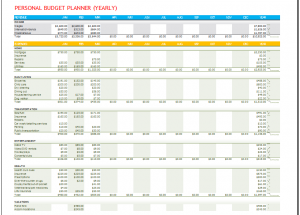Yearly business budget template   Budget Templates for Excel