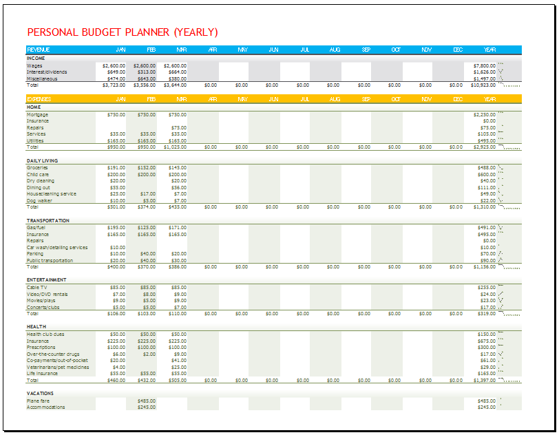 Personal Budget Planner Template   Yearly