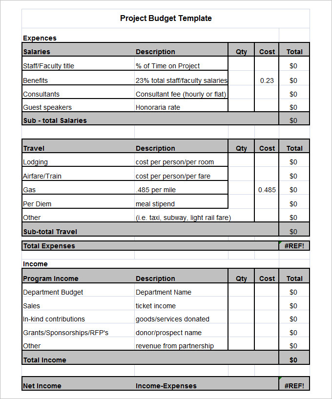 Free Project Budget Templates