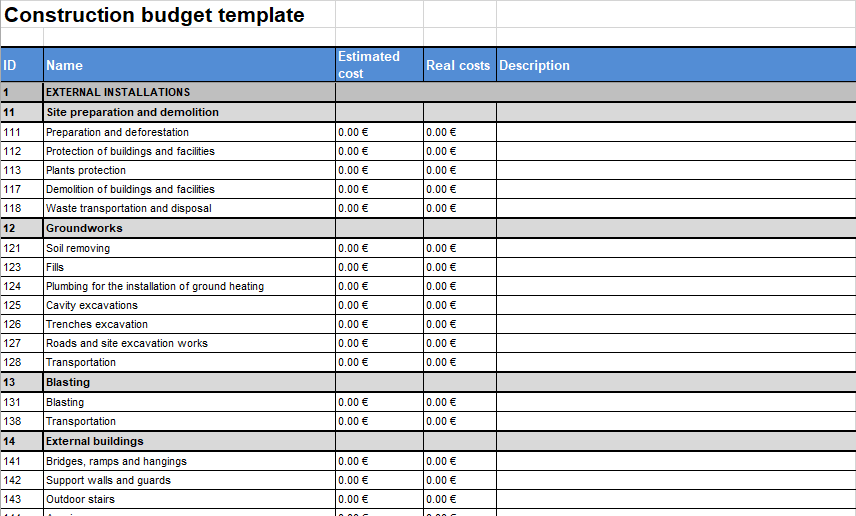 Construction Budget Template   7+ Cost Estimator Excel Sheets