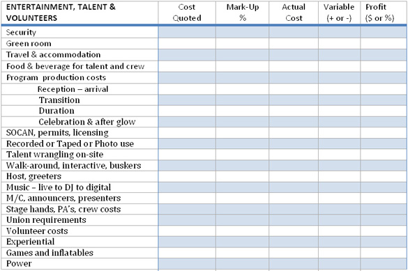 Project Budget Template – Excel Template with Helpful Video Tutorial