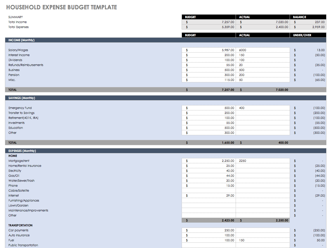 Free Project Budget Templates