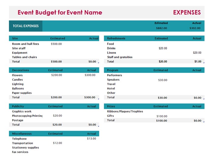 easy excel budget template budget format excel gosutalentrankco 