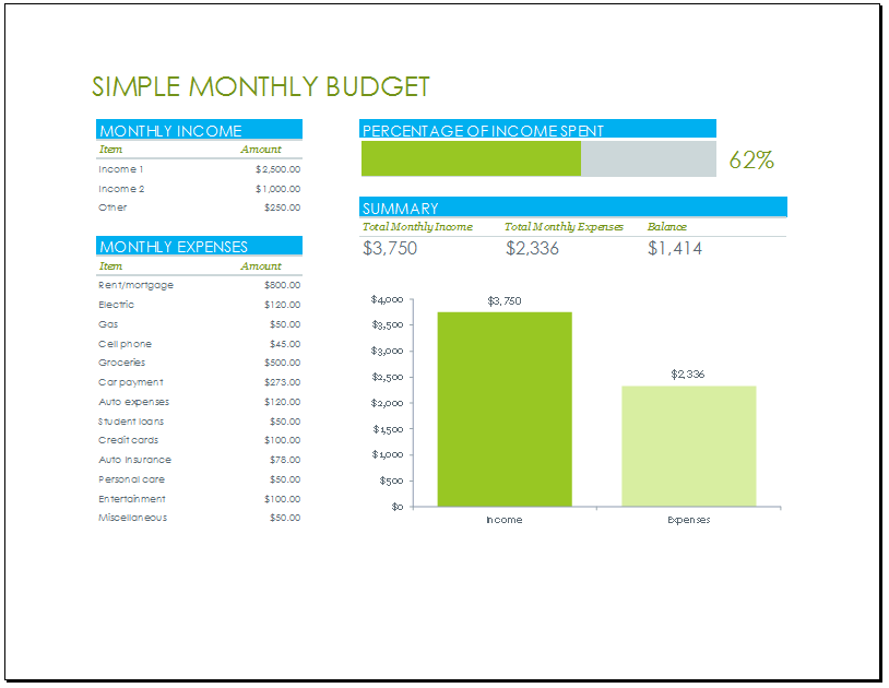 budgets excel template   Sazak.mouldings.co