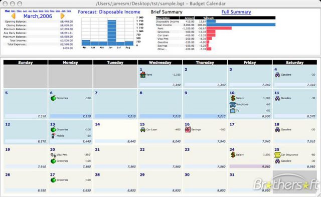 Monthly Budget Calendar Template