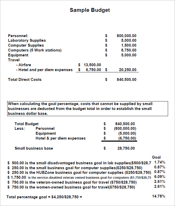 16+ Budget Proposal Templates   PDF, DOC, Apple Pages, Google Docs 