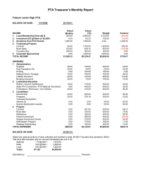 PTA/PTO Monthly Budget Worksheet   PTO Today