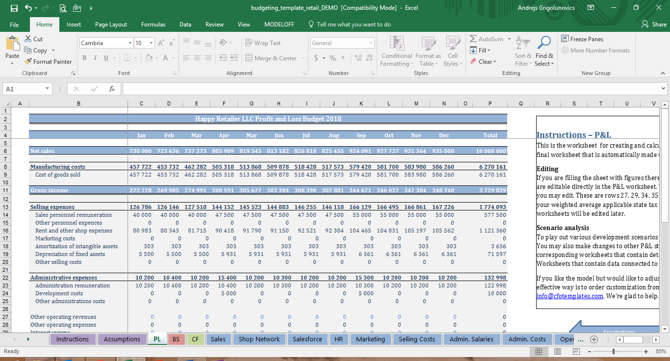 Retail Budget Template   CFOTemplates.com