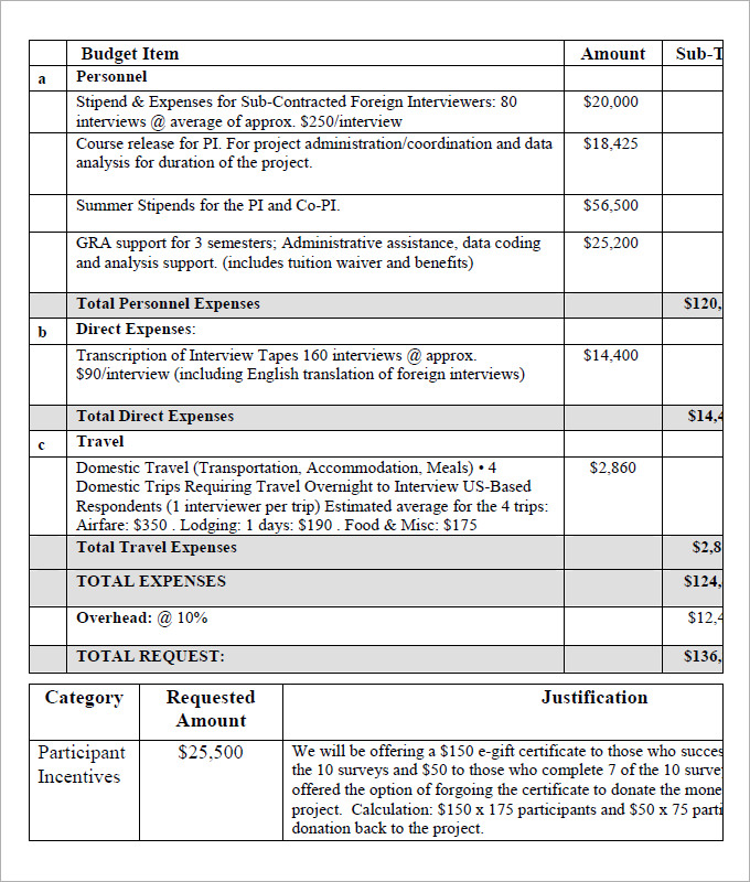 proposal budget template   Monza.berglauf verband.com