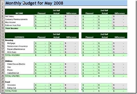 001 Itemized Budget Template Ic Google Spreadsheet Department 