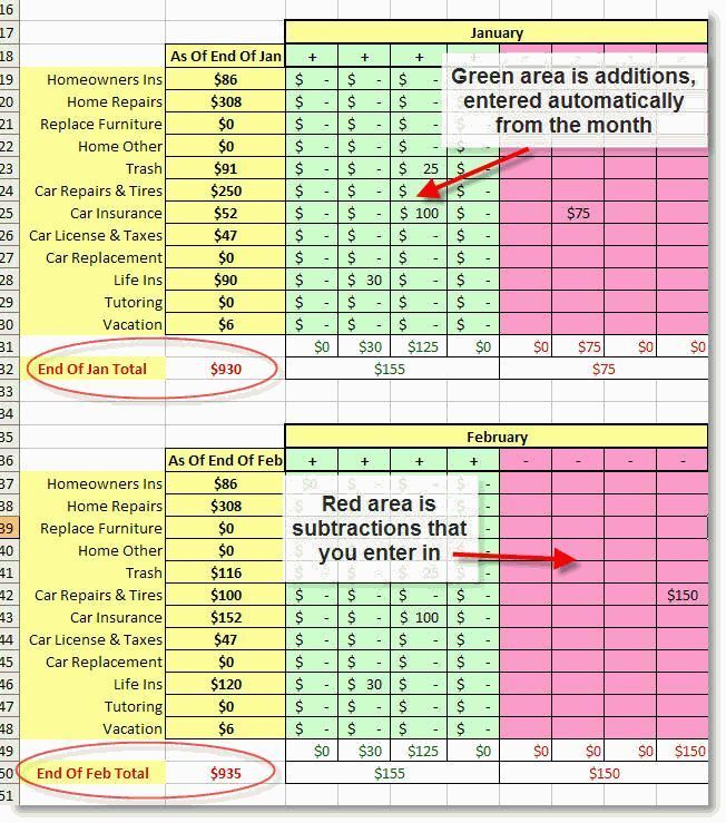 Zero Based Monthly Budget Excel Spreadsheet FAQ | Printables 